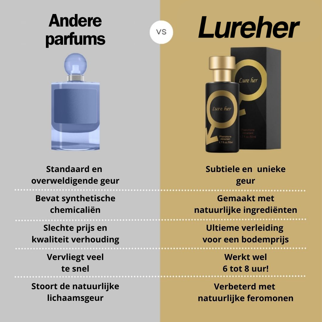 LureHer® -  Feromonen Parfum 1+1 Gratis